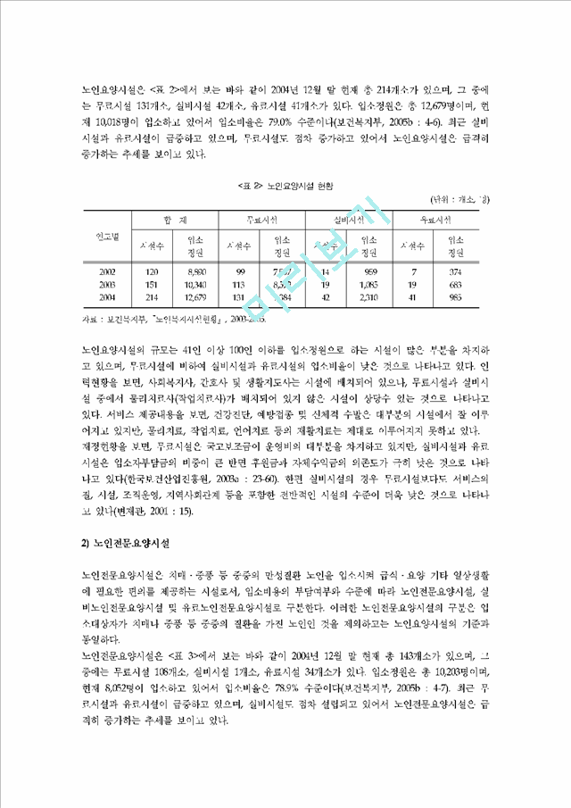 1000원][노인복지]고령화사회의 실태와 문제점 및 복지방안 (고령자 보건의료산업의 과제와 전망을 중심으로).hwp